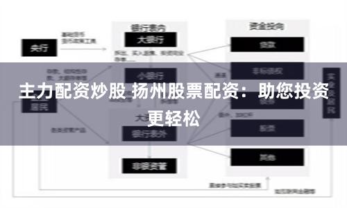 主力配資炒股 揚州股票配資：助您投資更輕松