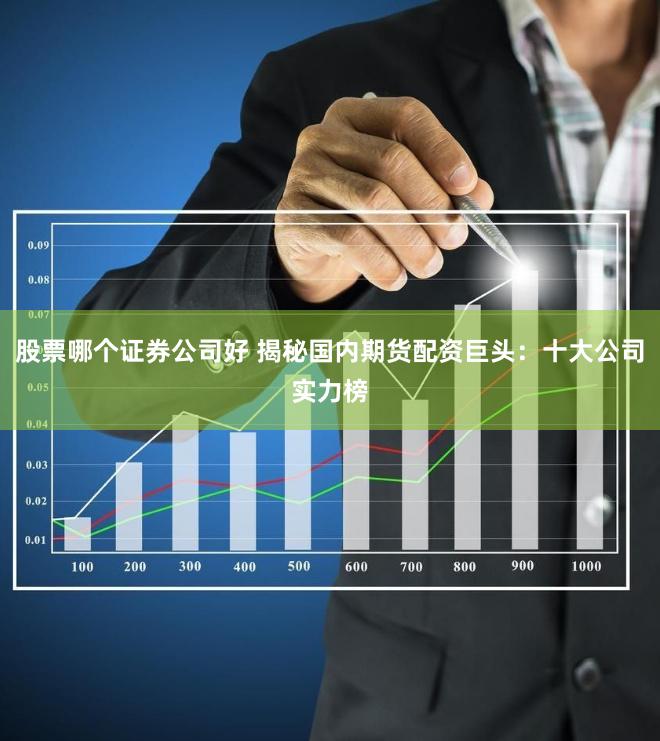 股票哪個證券公司好 揭秘國內期貨配資巨頭：十大公司實力榜