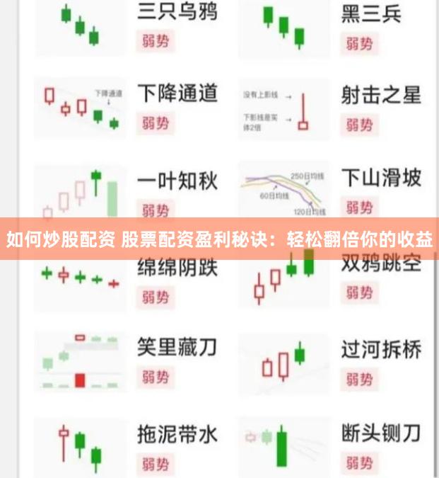 如何炒股配資 股票配資盈利秘訣：輕松翻倍你的收益